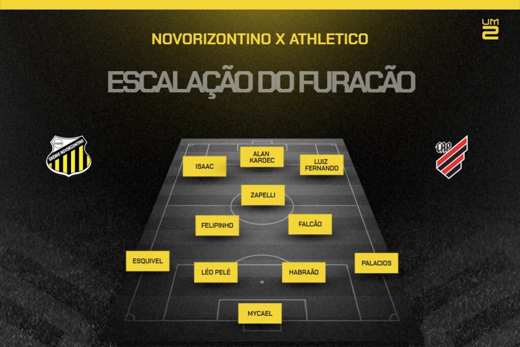 Novorizontino x Athletico: confira as escalações prováveis | Série B