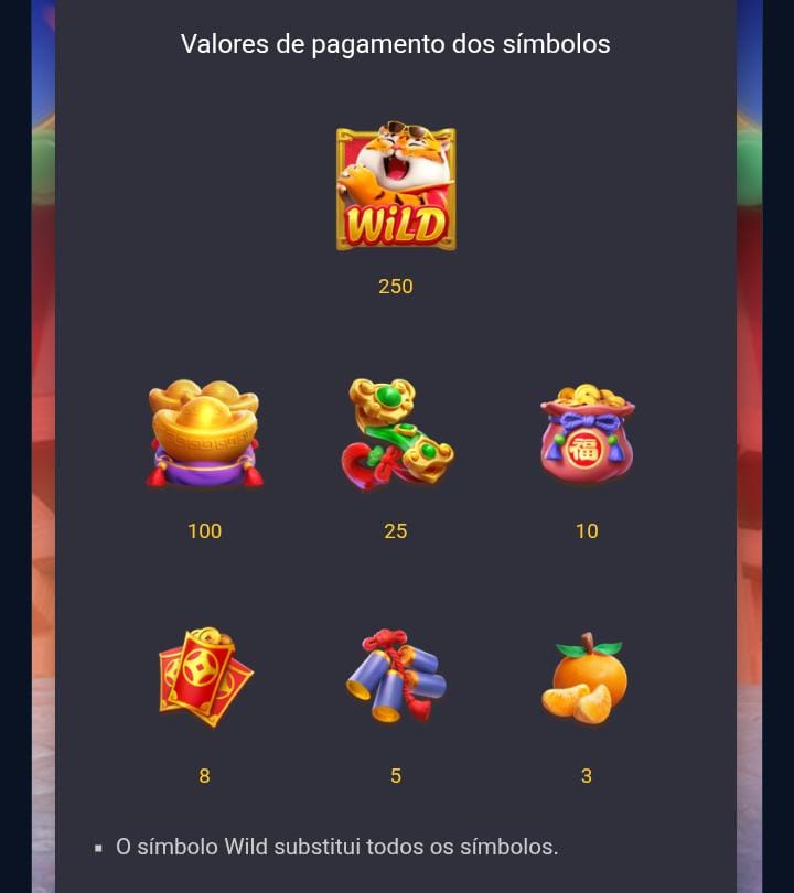 Valores do pagamentos dos 7 símbolos de Fortune Tiger, com o Wild (tigrinho) acima dos demais