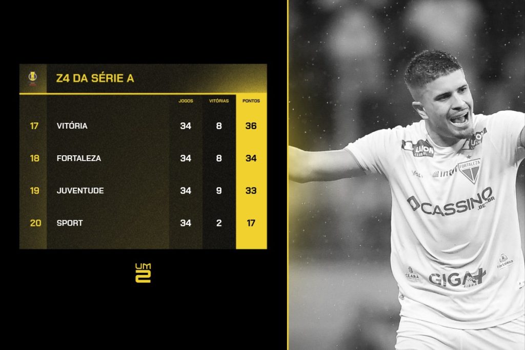 NS – Table (4 Teams) – Email (UmDois) (2)