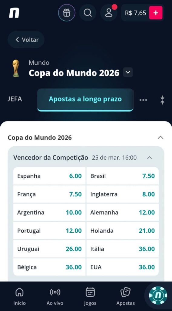 Mercado de longo prazo para campeão da Copa do Mundo 2026 com Espanha como favorita.