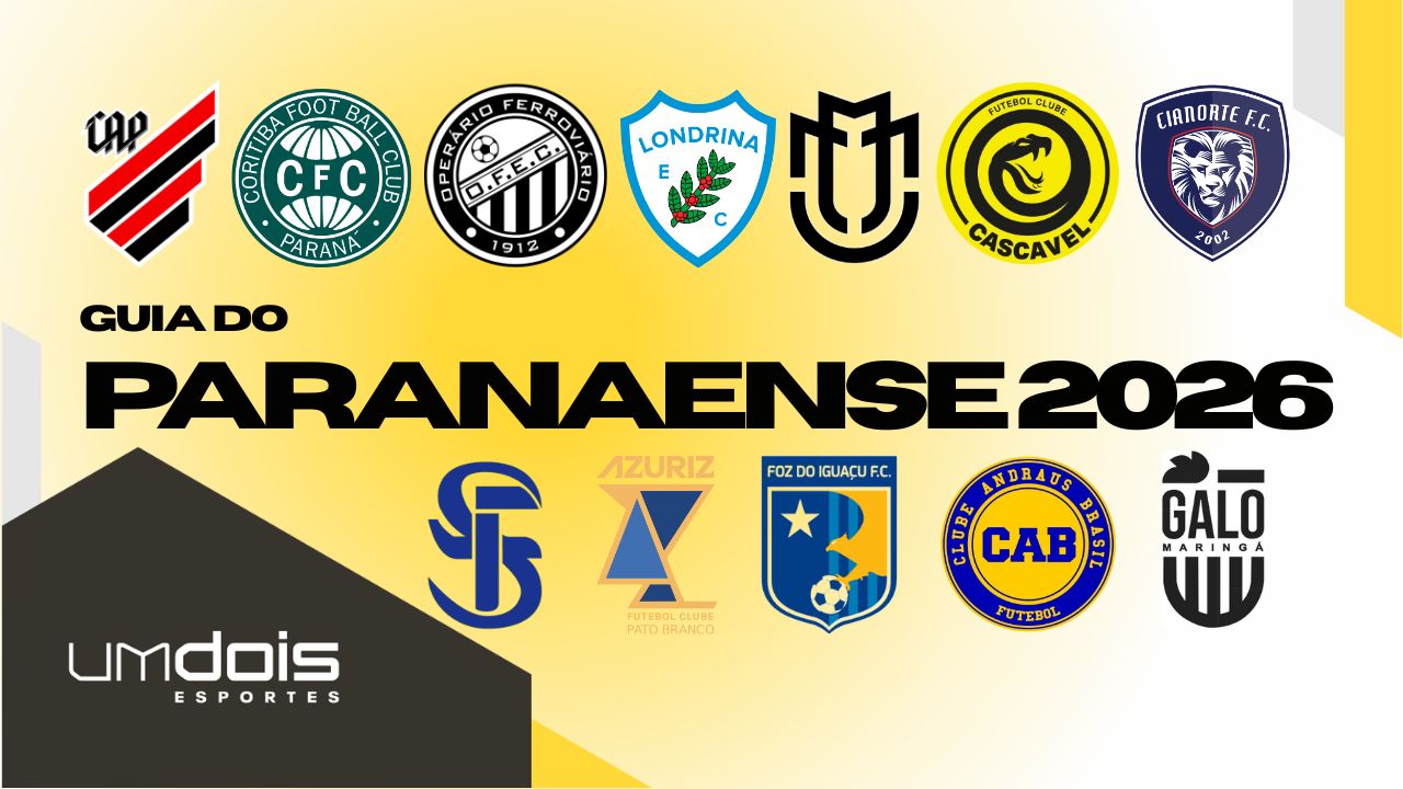 Craques, promessas, times, jogos e tudo o que você precisa saber sobre o Paranaense 2026
