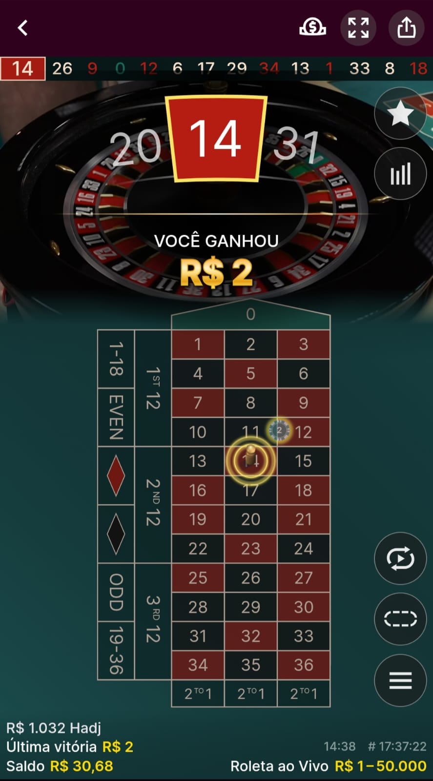 Bolnha no vermelho e ganho de R$2 para aposta de R$1 na roleta online.