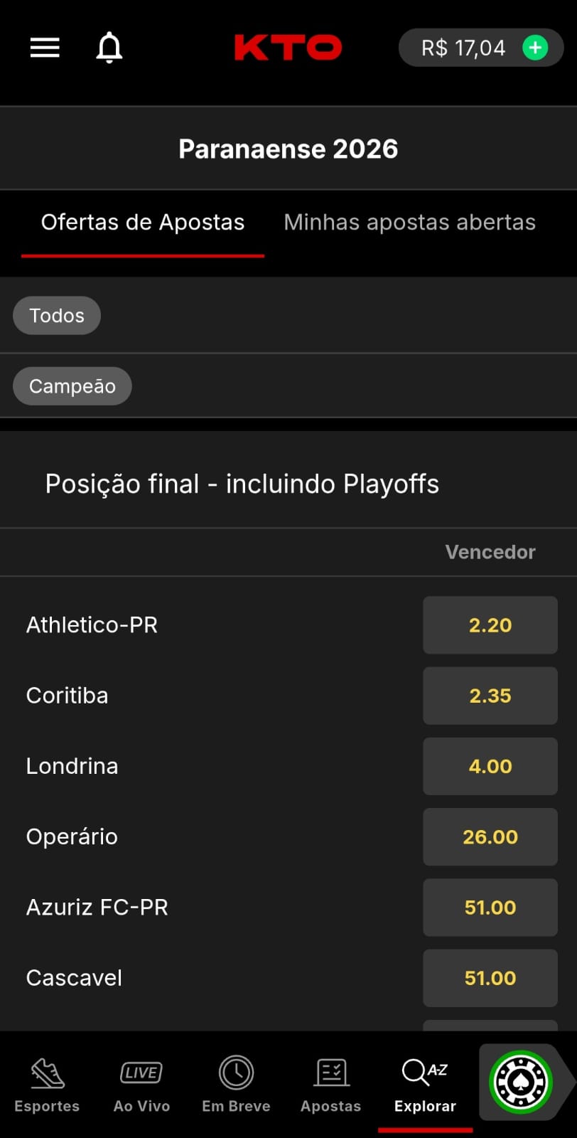Apostas de longo prazo no Campeonato Paranaense na KTO.