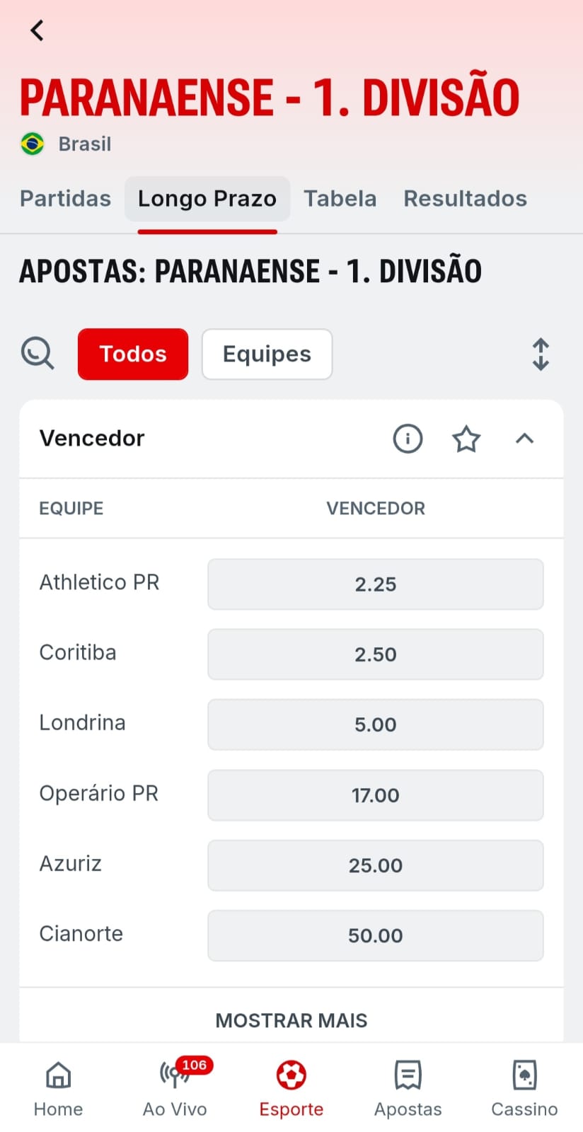 Apostas longo prazo da Superbet no Campeonato Paranaense